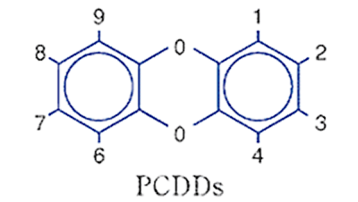 ポリ塩化ジベンゾパラジオキシン(PCDDs)