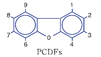 ポリ塩化ジベンゾフラン(PCDFs)